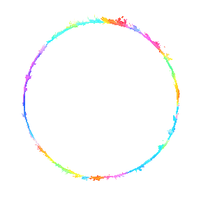 Avatar Cosmetic 1